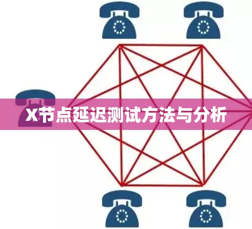 X节点延迟测试方法与分析 X节点延迟测试方法与分析
