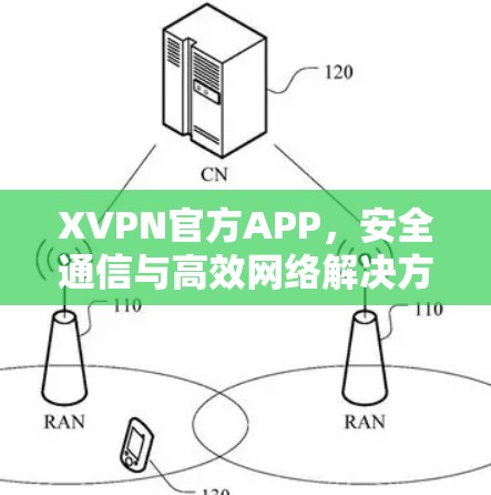 XVPN官方APP，安全通信与高效网络解决方案