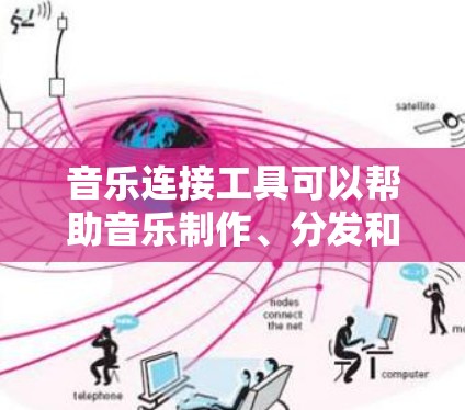 音乐连接工具可以帮助音乐制作、分发和发现，以下是一些常用的音乐工具，按类别整理