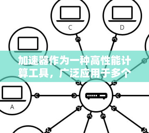 加速器作为一种高性能计算工具,广泛应用于多个领域。以下是几个主要领域及其相应的专业品牌 加速器作为一种高性能计算工具,广泛应用于多个领域。以下是几个主要领域及其相应的专业品牌