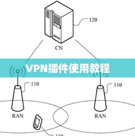 VPN插件使用教程 VPN插件使用教程