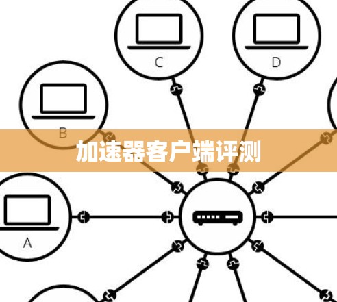 加速器客户端评测