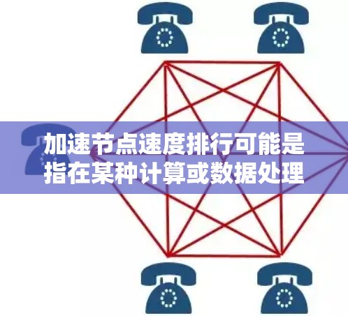 加速节点速度排行可能是指在某种计算或数据处理场景中,评估不同加速节点(如网络加速器、计算加速卡等)的性能排名,通常以速度(吞吐量、处理能力等)为主要指标 加速节点速度排行可能是指在某种计算或数据处理场景中,评估不同加速节点(如网络加速器、计算加速卡等)的性能排名,通常以速度(吞吐量、处理能力等)为主要指标