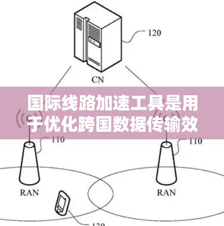 国际线路加速工具是用于优化跨国数据传输效率和稳定性的解决方案,涵盖多种技术和服务,帮助企业提升网络性能。以下是对国际线路加速工具的详细分析和总结 国际线路加速工具是用于优化跨国数据传输效率和稳定性的解决方案,涵盖多种技术和服务,帮助企业提升网络性能。以下是对国际线路加速工具的详细分析和总结
