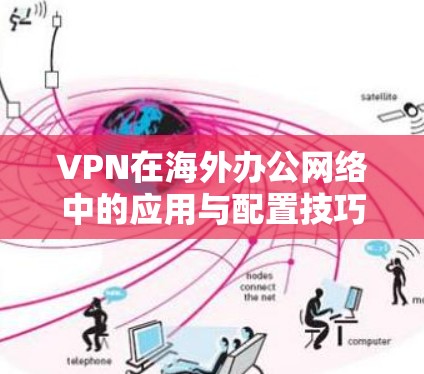 VPN在海外办公网络中的应用与配置技巧